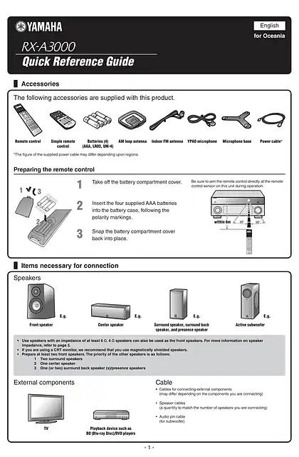 yamaha雅马哈RX-A3000 Quick Reference Guide (for Oceania)